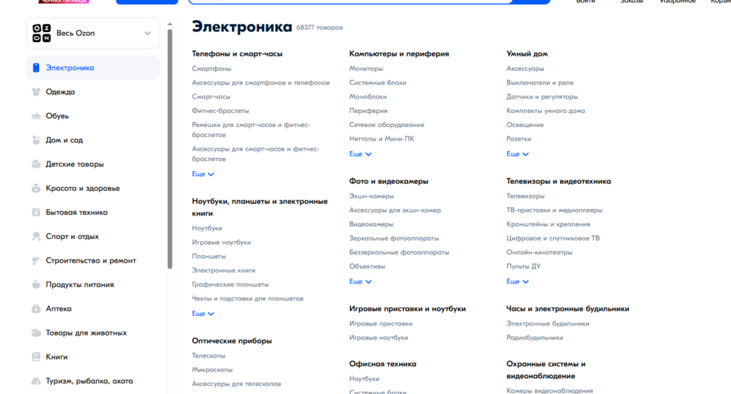 Ozon категории