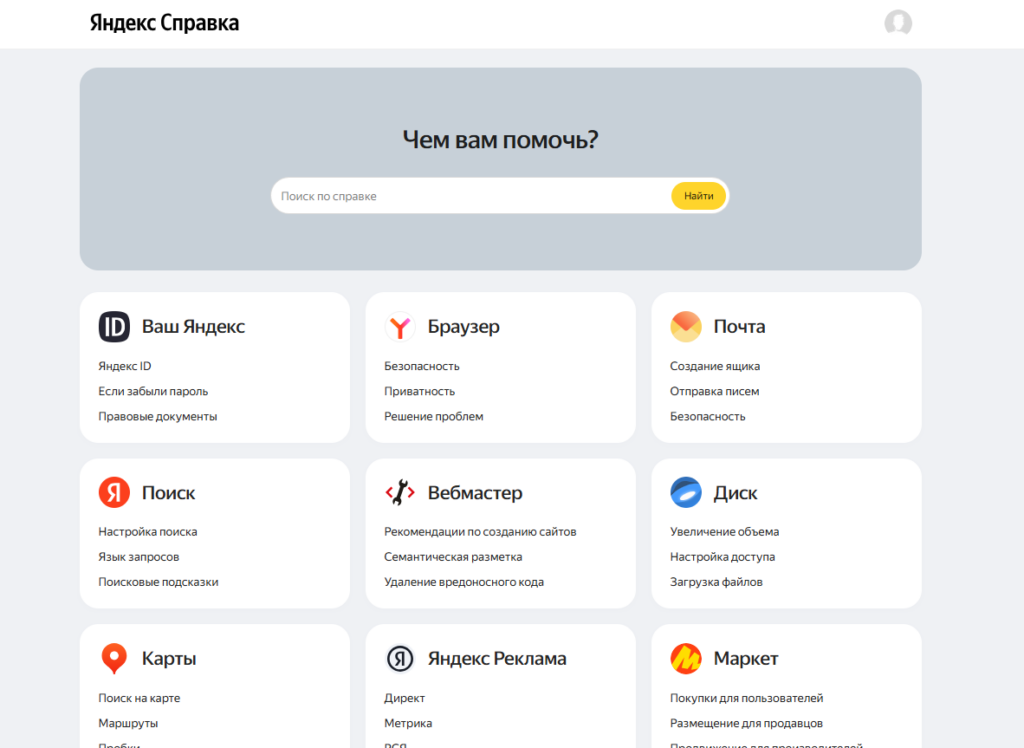 Яндекс Справка